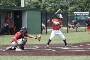 How to Hold a Baseball Bat Right Handed?